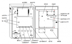 消防维保时检修开关的操作